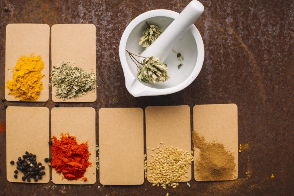 anti-inflammatory spices
